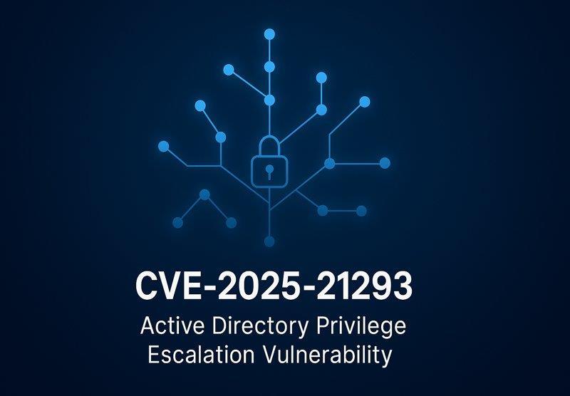 ADcover