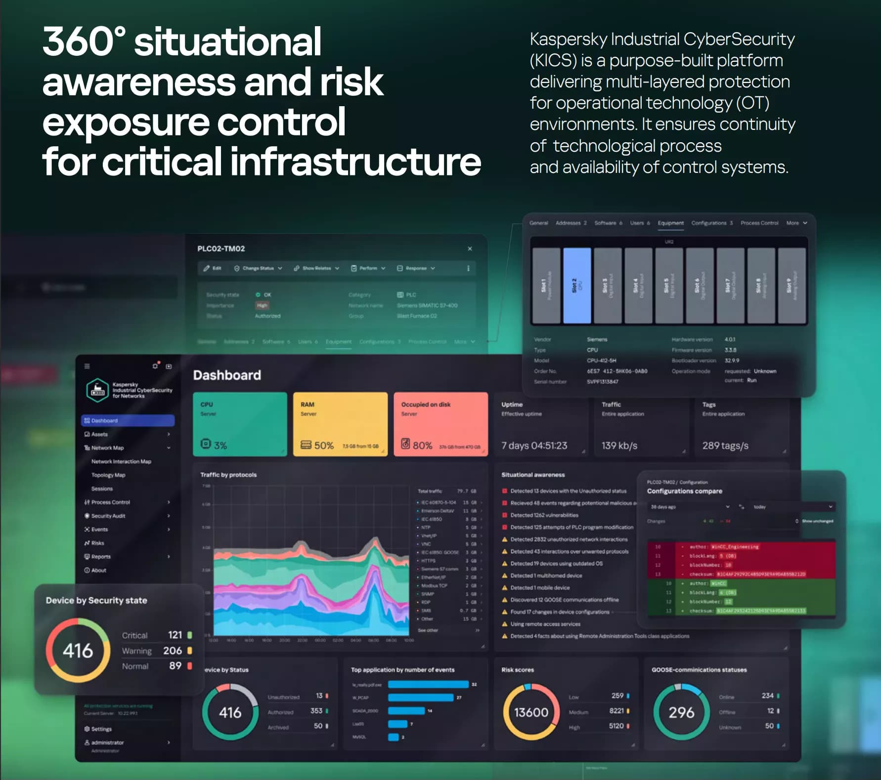 Kaspersky Industrial Cybersecurity 1