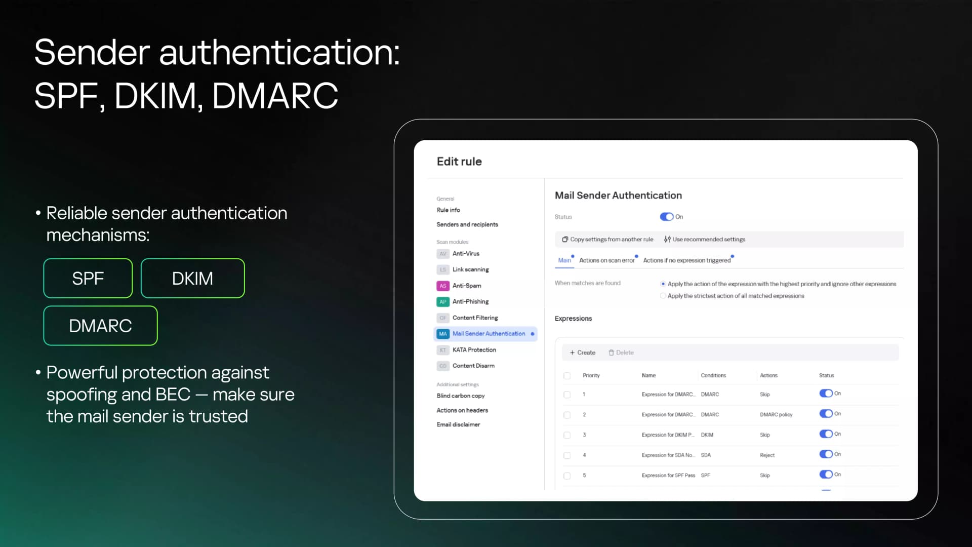 • Reliable sender authentication