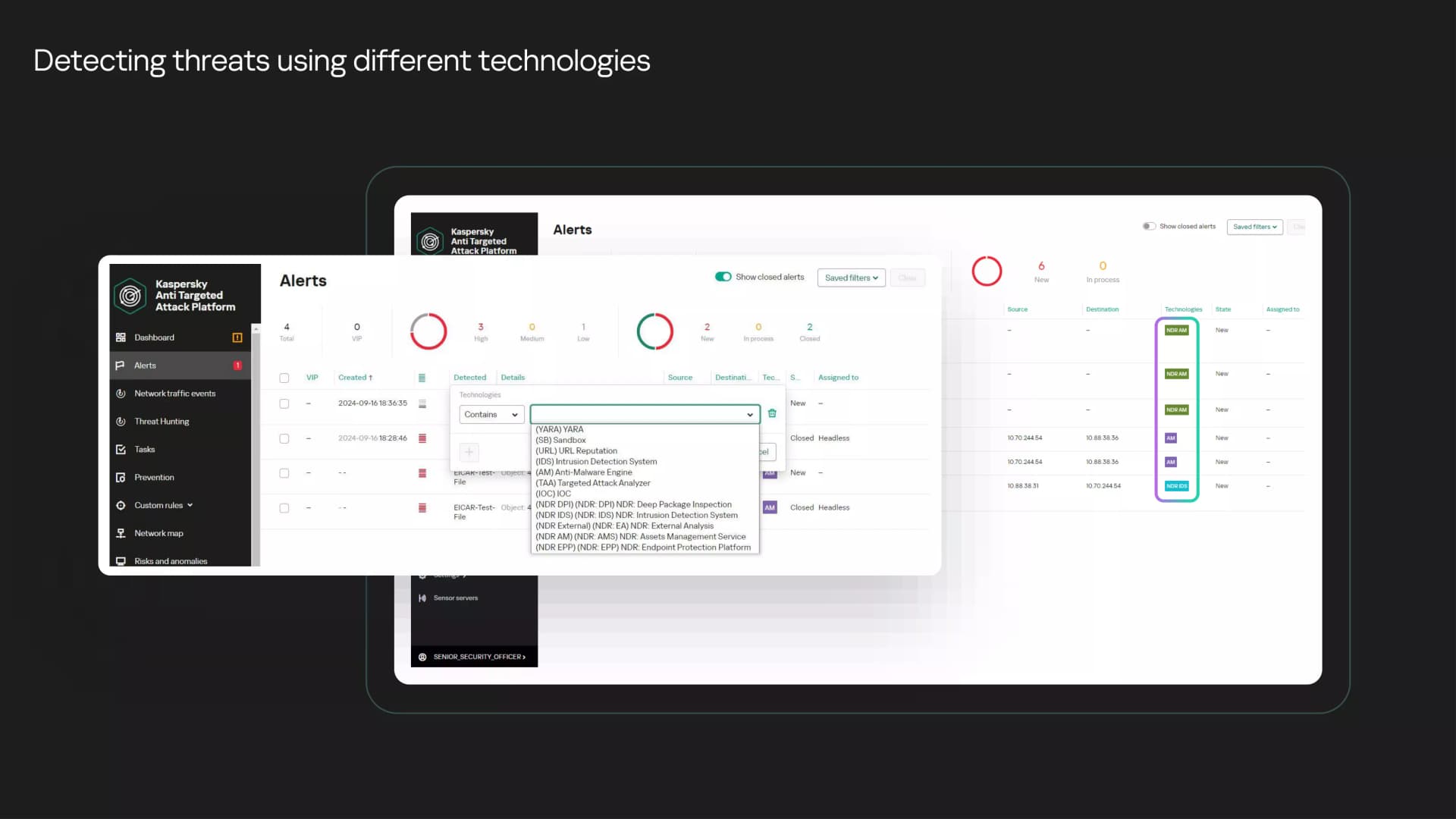Detecting threats using different technologies