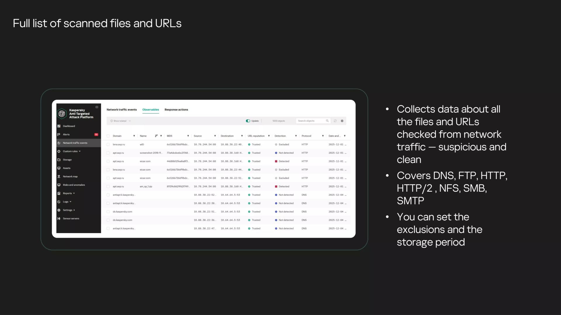 Full list of scanned files and URLs