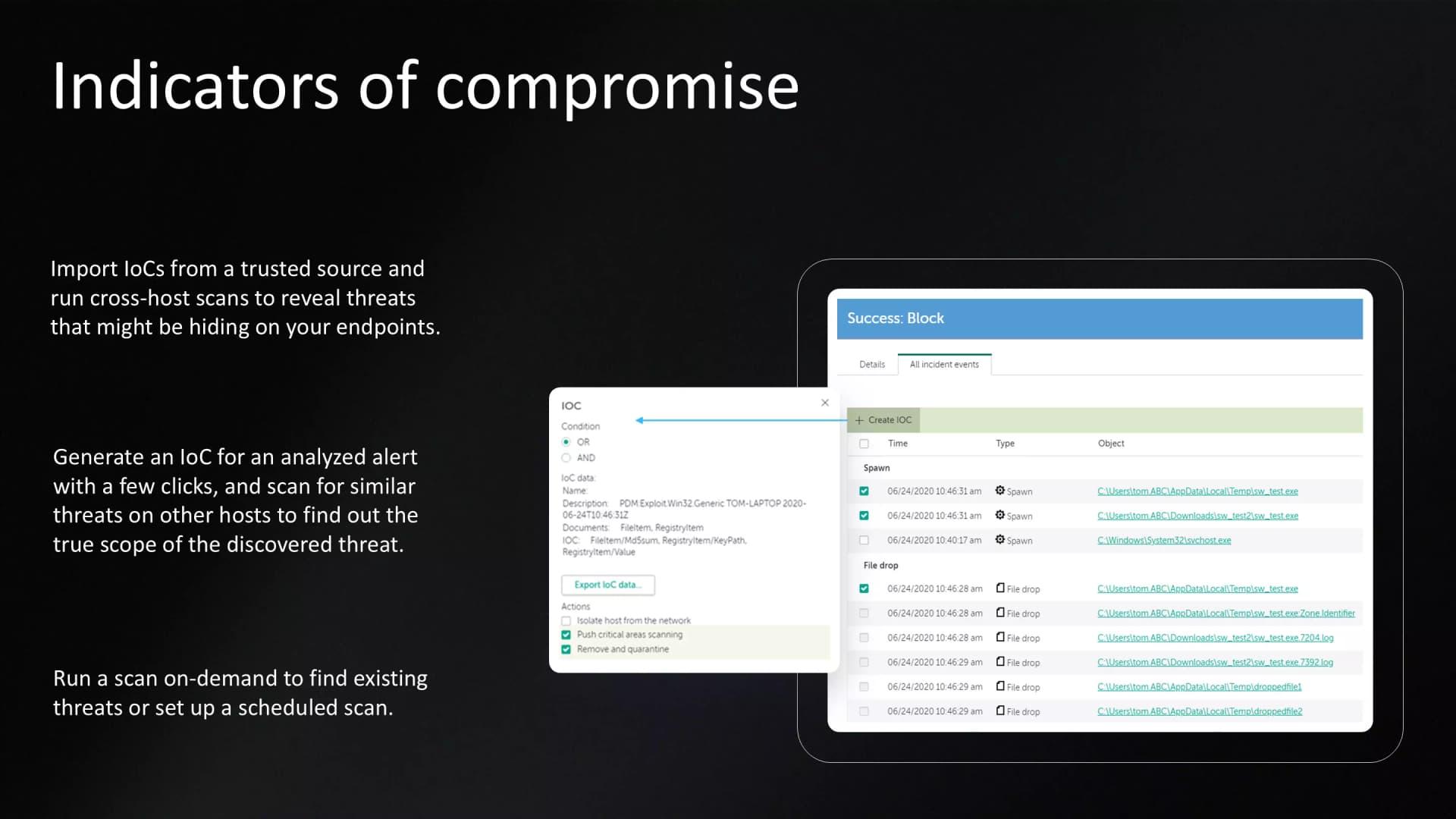 Indicators of compromise