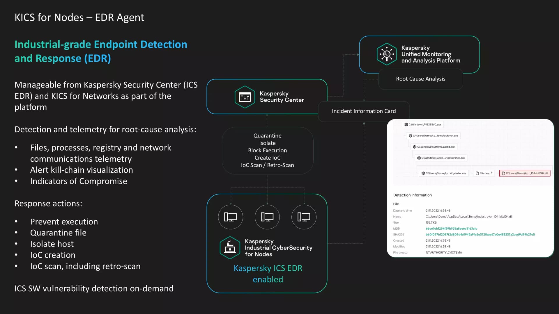 KICS for Nodes – EDR Agent