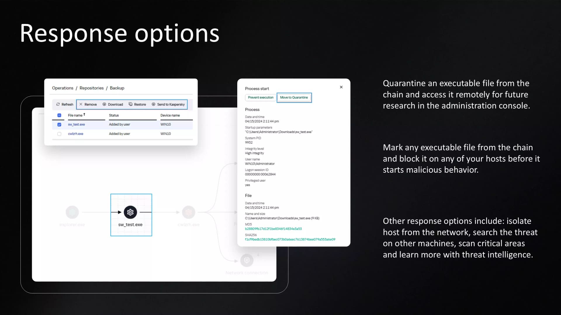 Response options