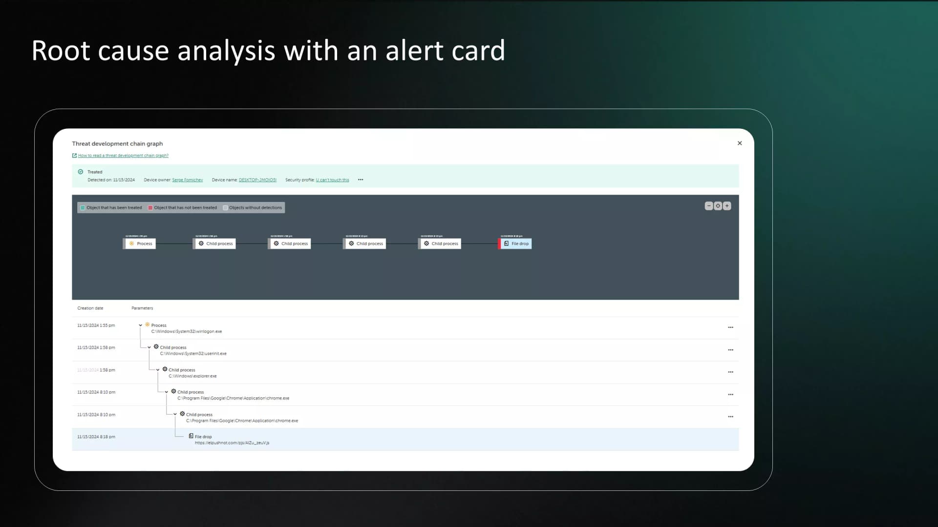 Root cause analysis with an alert card