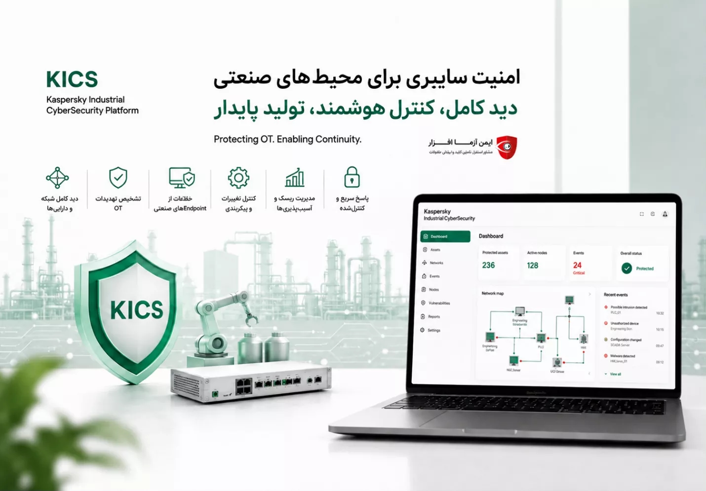 KICS KICS